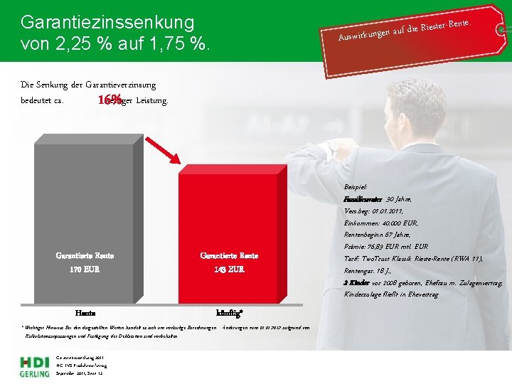 Garantiezinssenkung von 2, 25 % auf 1, 75 %. r-Rente. te s ie R