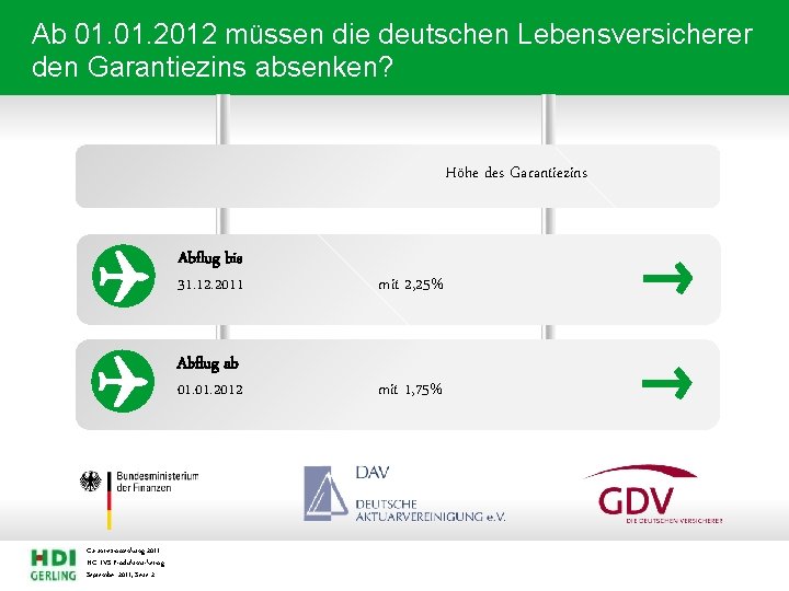 Ab 01. 2012 müssen die deutschen Lebensversicherer den Garantiezins absenken? Höhe des Garantiezinssenkung 2011