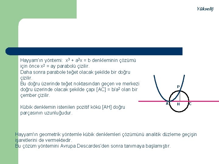 Yükseliş Hayyam’ın yöntemi: x 3 + a 2 x = b denkleminin çözümü için