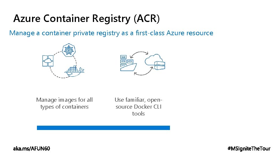 Azure Container Registry (ACR) Manage a container private registry as a first-class Azure resource