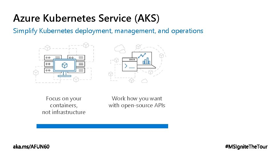 Azure Kubernetes Service (AKS) Simplify Kubernetes deployment, management, and operations Focus on your containers,