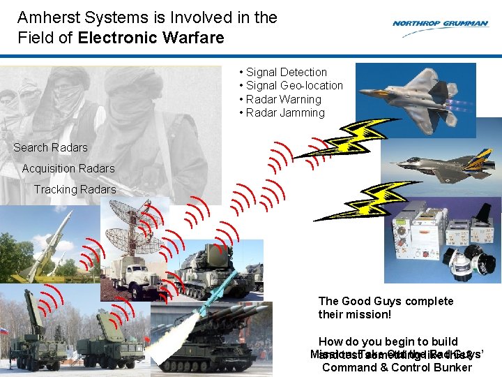 Amherst Systems is Involved in the Field of Electronic Warfare • Signal Detection •