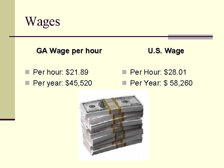 Wages GA Wage per hour U. S. Wage n Per hour: $21. 89 n