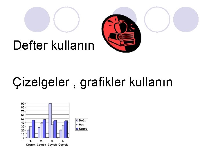 Defter kullanın Çizelgeler , grafikler kullanın Defter kullanın Çizelgeler , grafikler kullanın