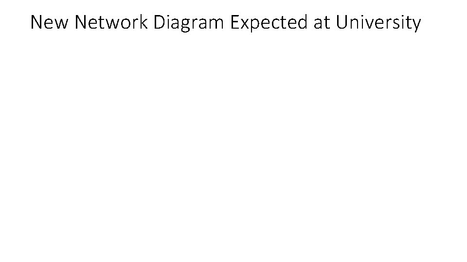 New Network Diagram Expected at University 