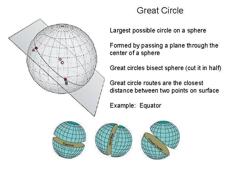 Great Circle Largest possible circle on a sphere Formed by passing a plane through