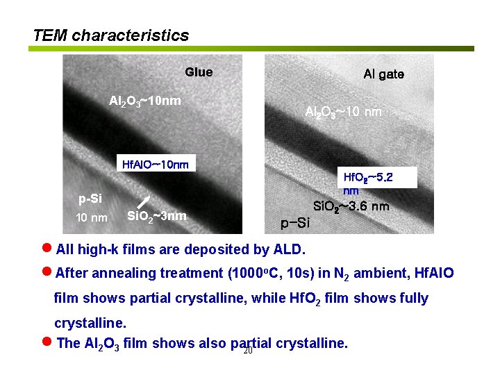 TEM characteristics Glue Al 2 O 3~10 nm Al gate Al 2 O 3~10