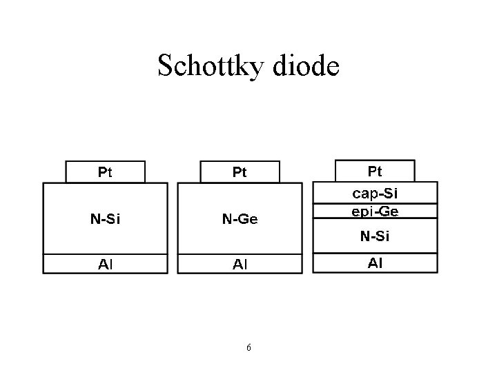 Schottky diode 6 