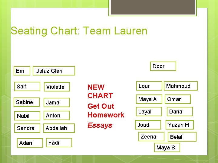 Seating Chart: Team Lauren Em Door Ustaz Glen Saif Violette Sabine Jamal Nabil Anton