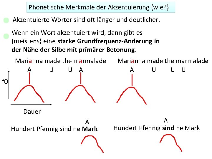 Phonetische Merkmale der Akzentuierung (wie? ) Akzentuierte Wörter sind oft länger und deutlicher. Wenn