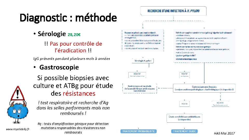 Diagnostic : méthode • Sérologie 28, 20€ !! Pas pour contrôle de l’éradication !!