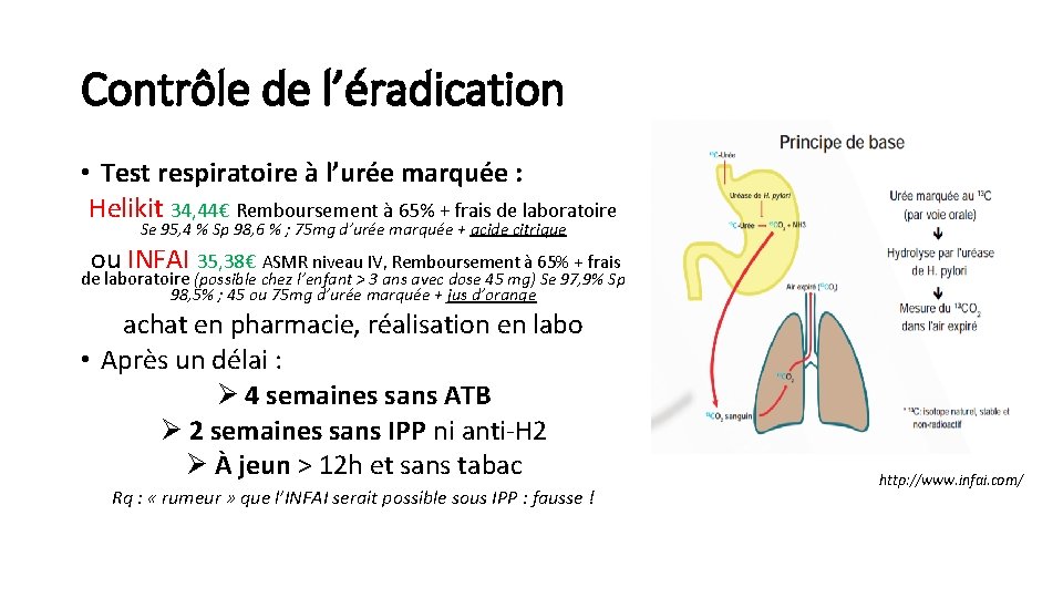 Contrôle de l’éradication • Test respiratoire à l’urée marquée : Helikit 34, 44€ Remboursement