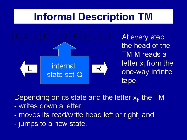 Informal Description TM L internal state set Q R At every step, the head