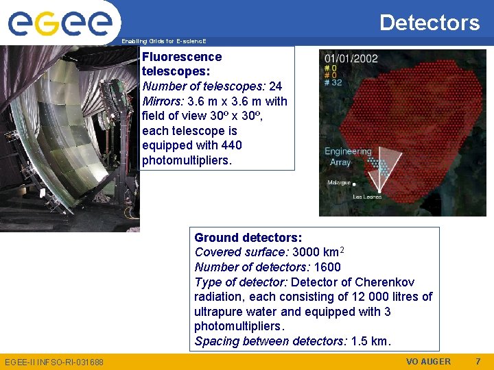 Detectors Enabling Grids for E-scienc. E Fluorescence telescopes: Number of telescopes: 24 Mirrors: 3.