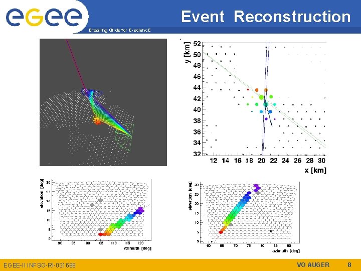 Event Reconstruction Enabling Grids for E-scienc. E EGEE-II INFSO-RI-031688 VO AUGER 8 