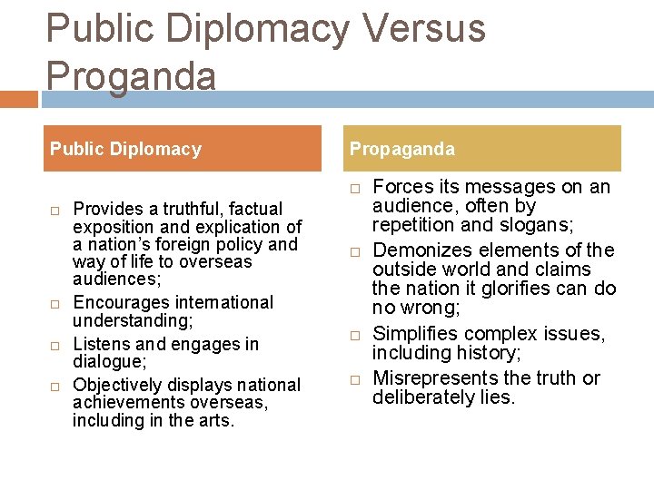 Public Diplomacy Versus Proganda Public Diplomacy Provides a truthful, factual exposition and explication of