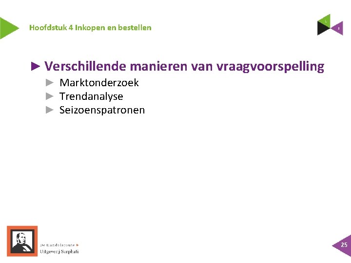 Hoofdstuk 4 Inkopen en bestellen ► Verschillende manieren van vraagvoorspelling ► Marktonderzoek ► Trendanalyse