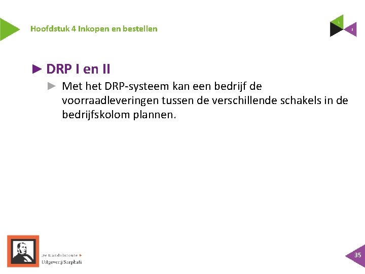 Hoofdstuk 4 Inkopen en bestellen ► DRP I en II ► Met het DRP-systeem