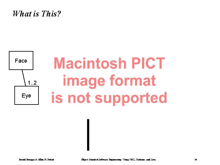 What is This? Face 1. . 2 Eye Bernd Bruegge & Allen H. Dutoit