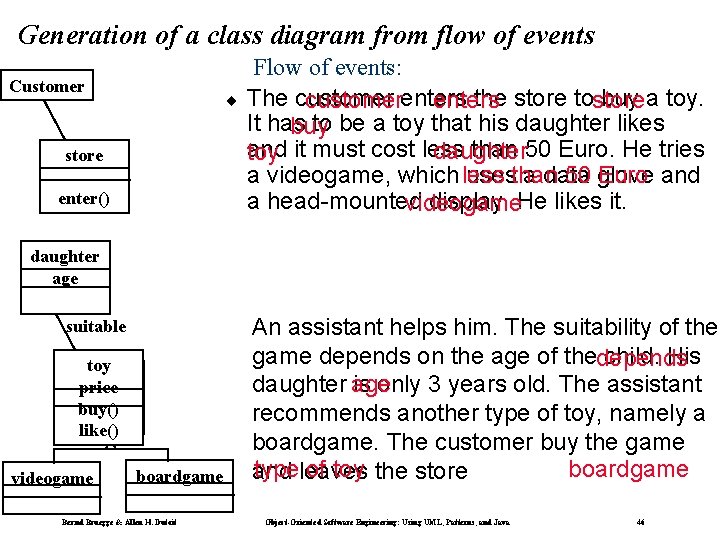 Generation of a class diagram from flow of events Customer ¨ store ? enter()