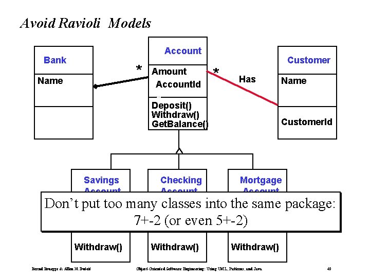 Avoid Ravioli Models Account Bank * Name Savings Account Amount Account. Id Customer. Id