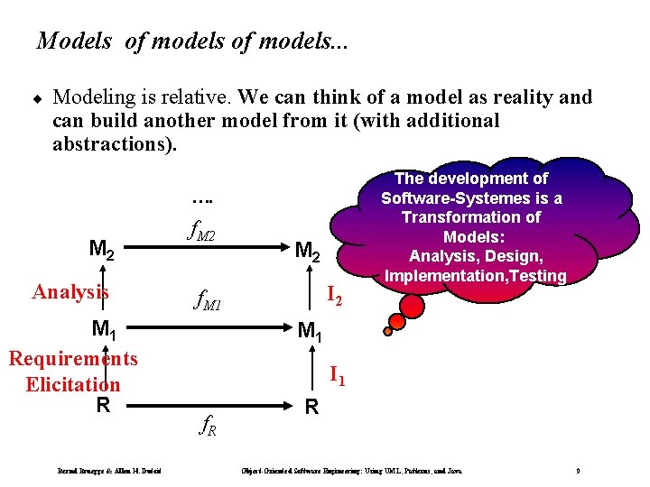 Models of models. . . ¨ Modeling is relative. We can think of a