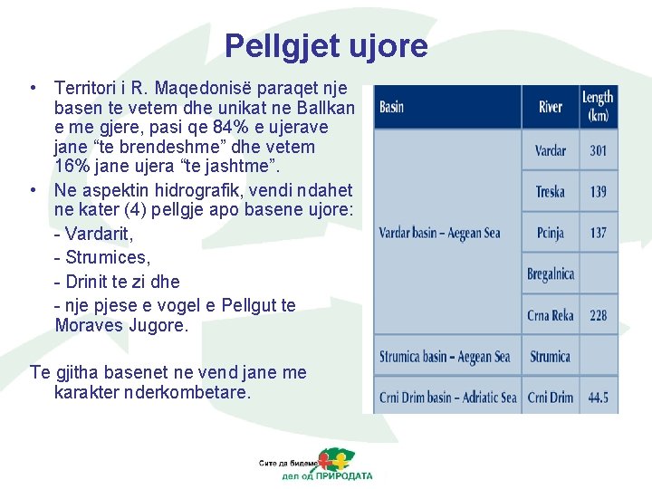 Pellgjet ujore • Territori i R. Maqedonisë paraqet nje basen te vetem dhe unikat