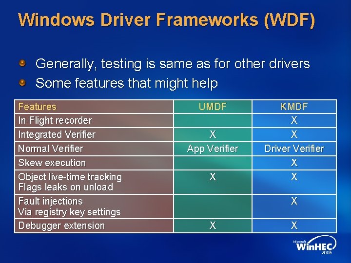 Windows Driver Frameworks (WDF) Generally, testing is same as for other drivers Some features