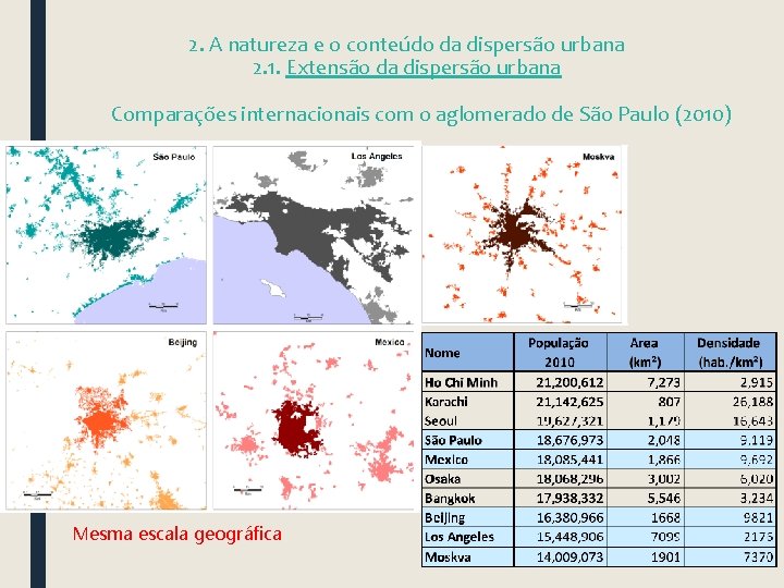 2. A natureza e o conteúdo da dispersão urbana 2. 1. Extensão da dispersão