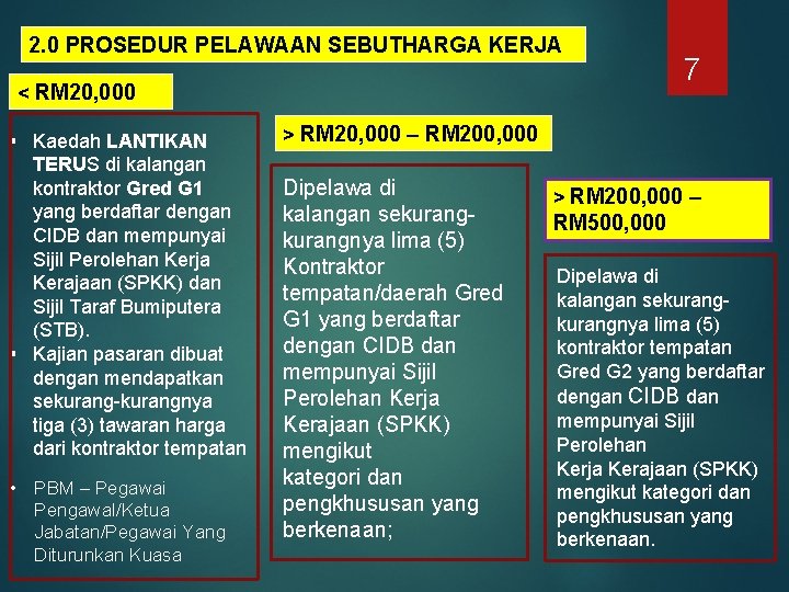 2. 0 PROSEDUR PELAWAAN SEBUTHARGA KERJA < RM 20, 000 § Kaedah LANTIKAN TERUS