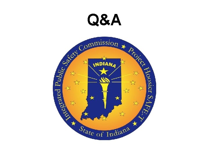 Q&A 