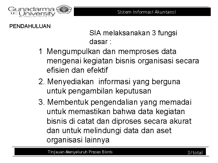 Sistem Informasi Akuntansi PENDAHULUAN SIA melaksanakan 3 fungsi dasar : 1 Mengumpulkan dan memproses