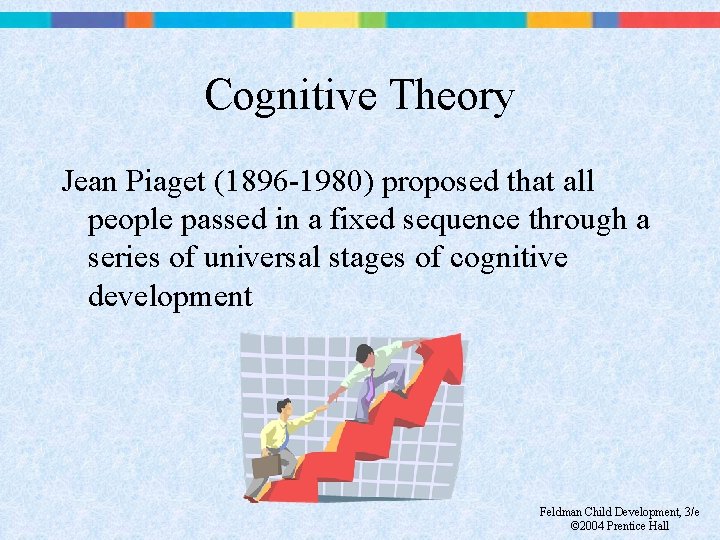 Cognitive Theory Jean Piaget (1896 -1980) proposed that all people passed in a fixed