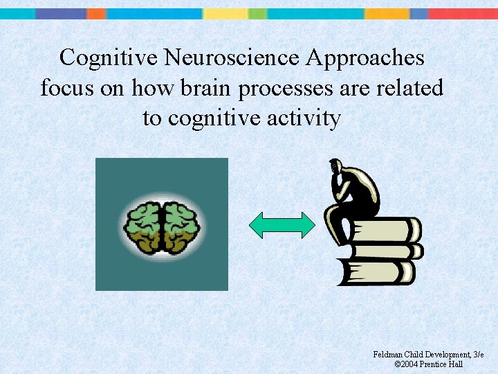  Cognitive Neuroscience Approaches focus on how brain processes are related to cognitive activity