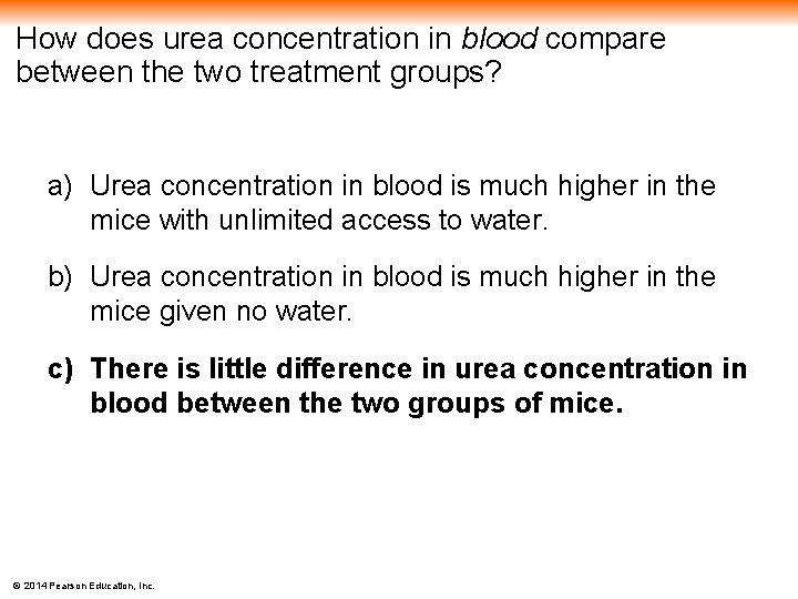 How does urea concentration in blood compare between the two treatment groups? a) Urea