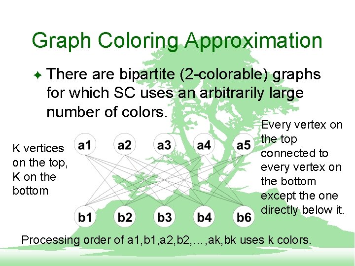 Graph Coloring Approximation F There are bipartite (2 -colorable) graphs for which SC uses