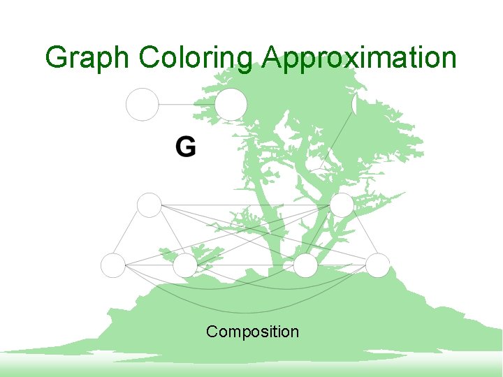 Graph Coloring Approximation Composition 