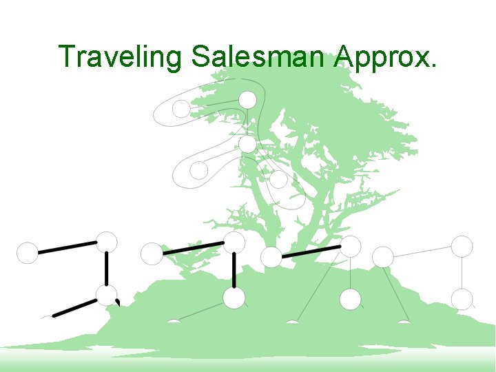 Traveling Salesman Approx. 