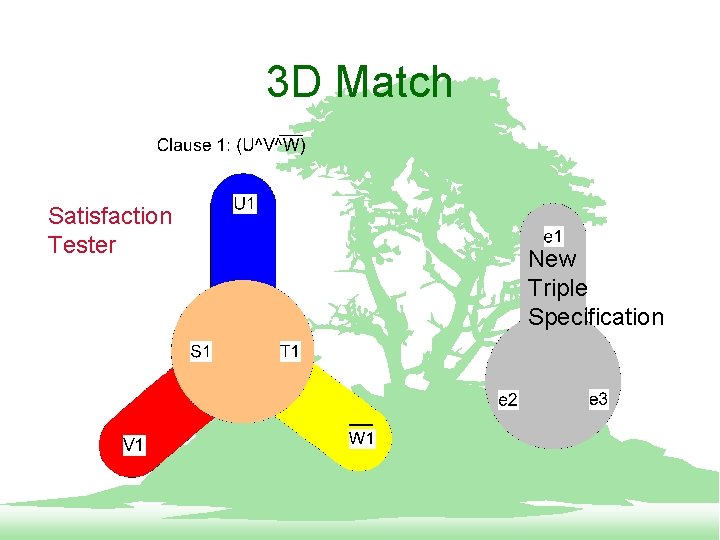 3 D Match Satisfaction Tester New Triple Specification 