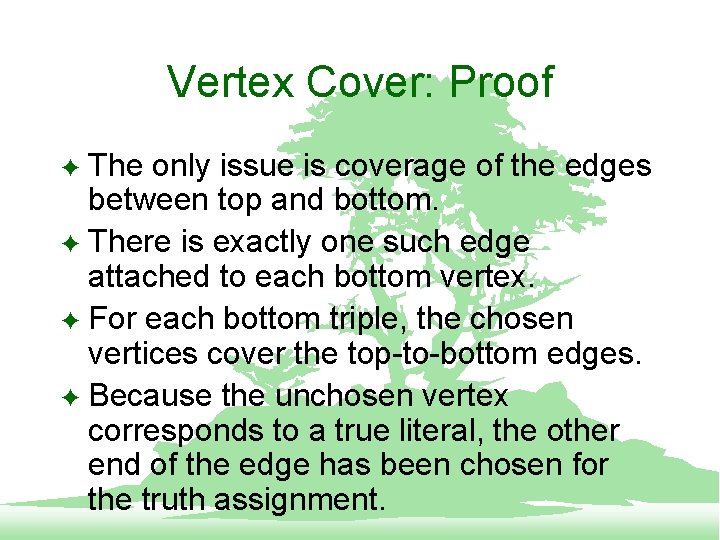 Vertex Cover: Proof The only issue is coverage of the edges between top and