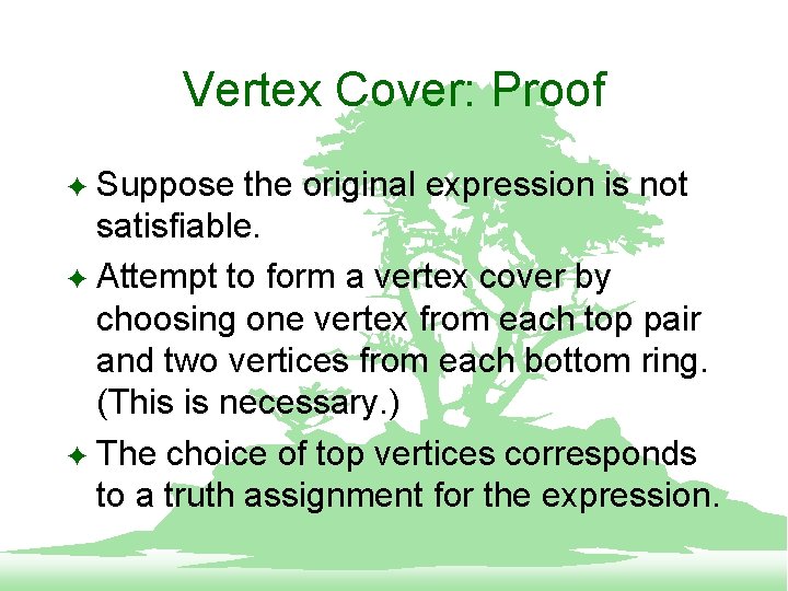 Vertex Cover: Proof Suppose the original expression is not satisfiable. F Attempt to form