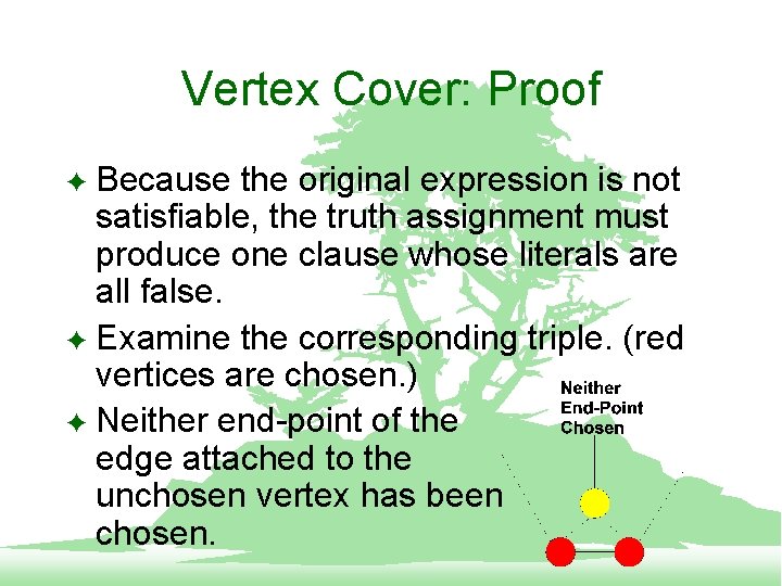 Vertex Cover: Proof Because the original expression is not satisfiable, the truth assignment must