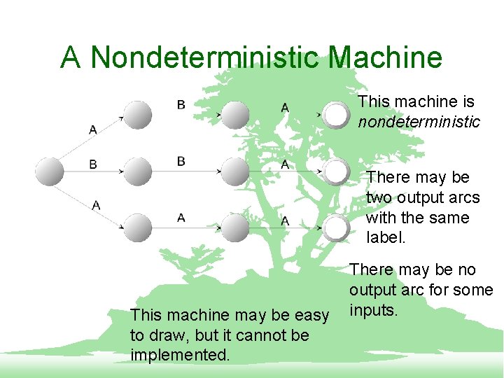 A Nondeterministic Machine This machine is nondeterministic There may be two output arcs with