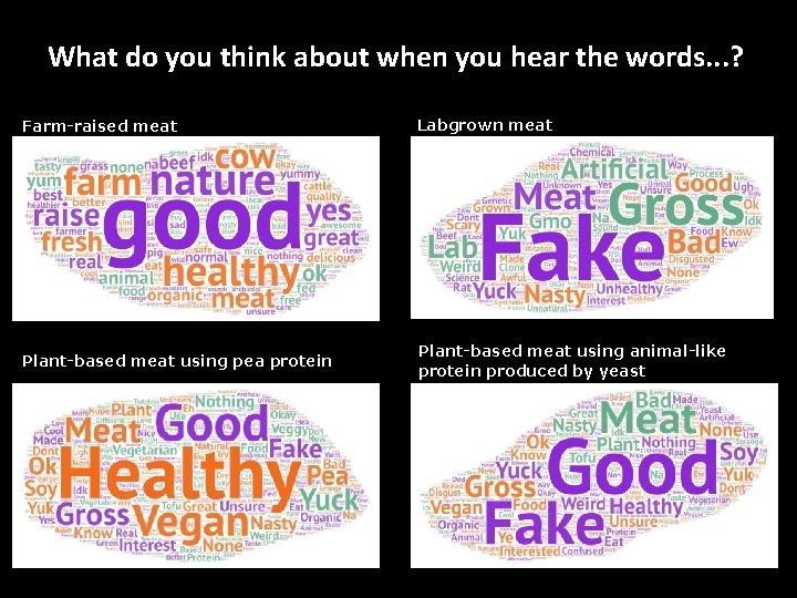 What do you think about when you hear the words. . . ? Farm-raised