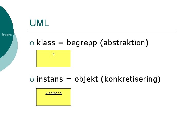 UML fogare ¡ klass = begrepp (abstraktion) ö ¡ instans = objekt (konkretisering) Visingsö