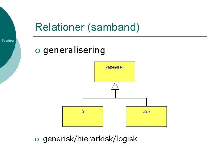 Relationer (samband) fogare ¡ generalisering vattendrag å ¡ generisk/hierarkisk/logisk bäck 