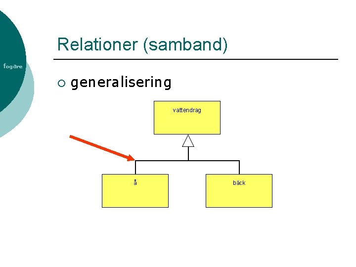 Relationer (samband) fogare ¡ generalisering vattendrag å bäck 