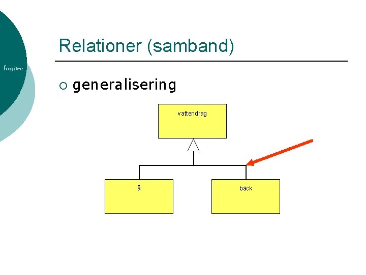 Relationer (samband) fogare ¡ generalisering vattendrag å bäck 