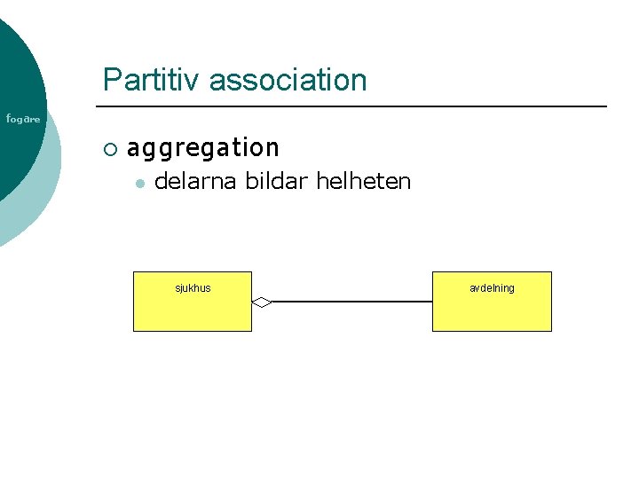 Partitiv association fogare ¡ aggregation l delarna bildar helheten sjukhus avdelning 