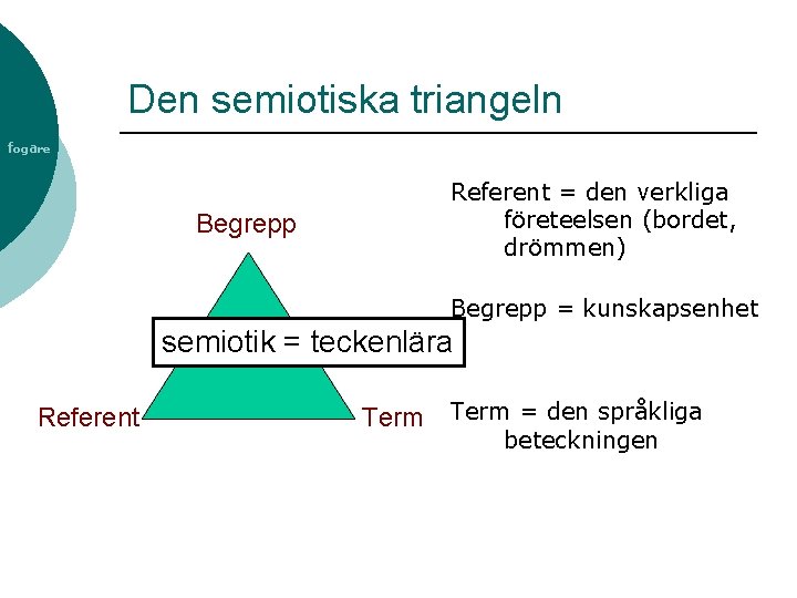 Den semiotiska triangeln fogare Begrepp Referent = den verkliga företeelsen (bordet, drömmen) Begrepp =